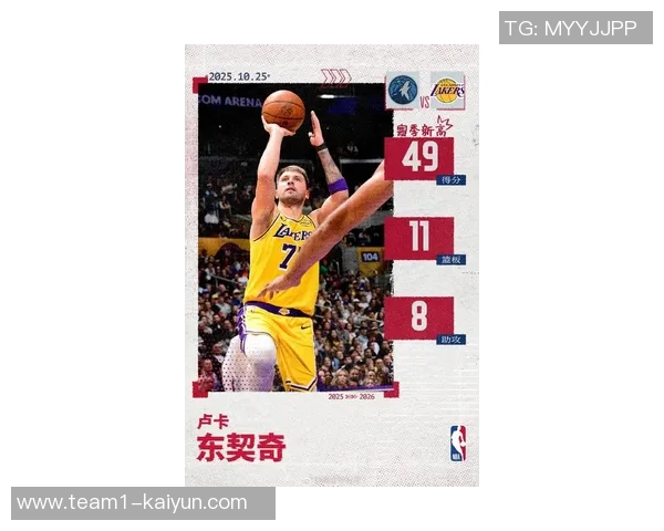 文森特谈东契奇融入湖人过程中的努力与交易影响分析